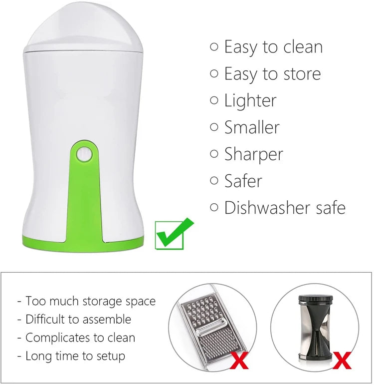 Heavy Duty Spiralizer Vegetable Slicer - Ongo24