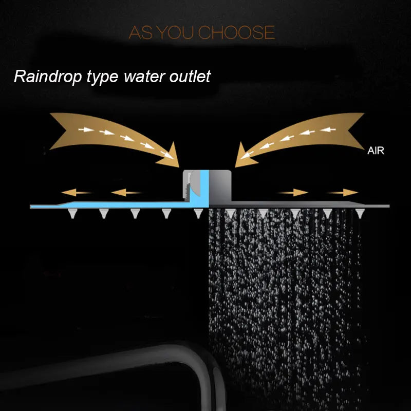 Brass Shower Head 8/10/12inch Faucet Concealed In-wall Installation Shower System Rainfall Bathroom Faucets Hot&Cold Mixer Crane - Ongo24