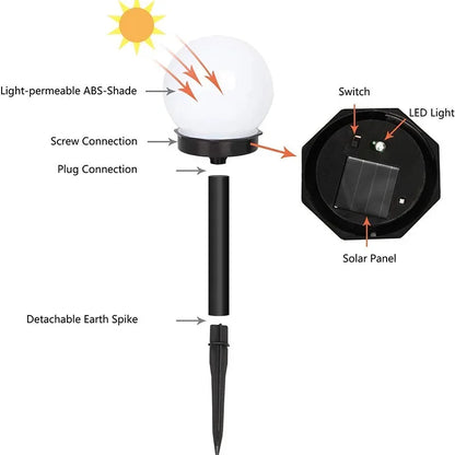 Solar Powered LED Bulb Lamp